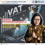 Kenaikan PPN Indonesia Menjadi 12%: Peluang dan Tantangan yang Harus Dipahami